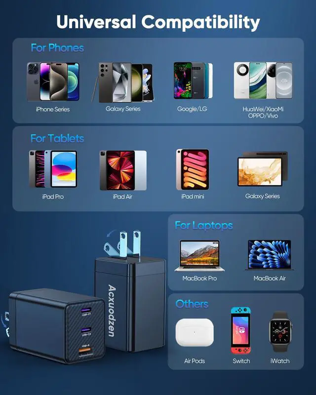 Alt view image 6 of 7 - USB C Charger Block 160W, 3-Port GaN Super Fast Charger, Dual 65W Type C Charging Block, Foldable QC3.0 Laptop Fast Charging for MacBook, iPhone, Samsung, Galaxy, iPad, Android (Black, 1 Pack)