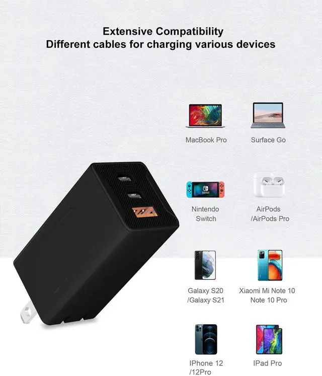 Alt view image 5 of 6 - 65W USB C Charger, 3-Port PD Fast Charger Block Compact USB-C Power Adapter for MacBook Pro/Air, iPhone 16/15/14, iPad Pro/Air, Galaxy, Steam Deck, Dell XPS 13 & More (Black, No Cable)