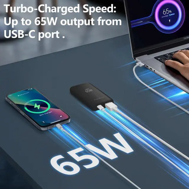 Alt view image 4 of 6 - 65W Flat GaN USB C Charger, Dual-Port Fast Wall Charger with PD 3.0 & QC 4.0, Foldable Plug Compact Power Adapter for MacBook Pro/Air, iPhone 16, iPad Pro, Samsung Galaxy S24, Steam Deck & More