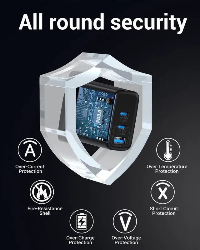 Alt view image 7 of 7 - 65W USB C Charger Block, 3 Ports GaN Wall Charger Foldable Compact Type C Fast Charging for MacBook iPad Pro/Air, iPhone 15/16 Pro/Pro Max, for Samsung Galaxy S24/S23, Black