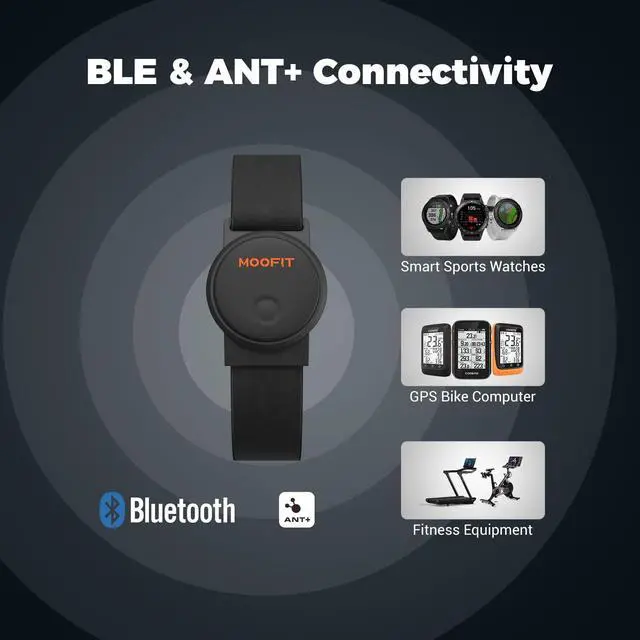 Alt view image 3 of 7 - moofit Heart Rate Monitor Armband, IP67 Waterproof, Support Bluetooth/ANT+, Rechargeable Optical Heart Rate Sensor Bracelet Works with Wahoo, Strava, Elite HRV