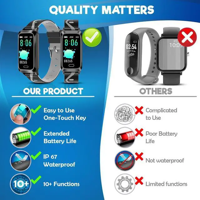 Alt view image 5 of 7 - Inspiratek Kids Fitness Tracker for Kids Age 5-16 (5 Colors), Waterproof Pedometer Watch, Easy to Use Tracker Watch