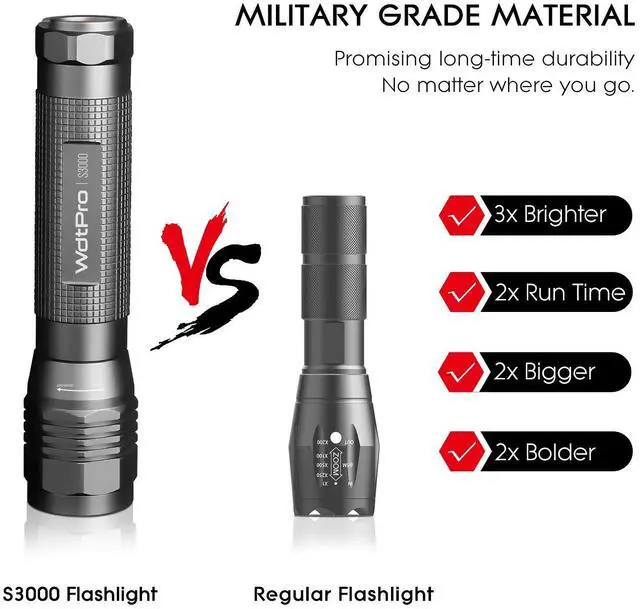 Alt view image 2 of 7 - WdtPro High-Powered LED Flashlight S3000, Super Bright Flashlights - High Lumen, IP67 Water Resistant, 3 Modes and Zoomable for Camping, Emergency, Hiking, Gift