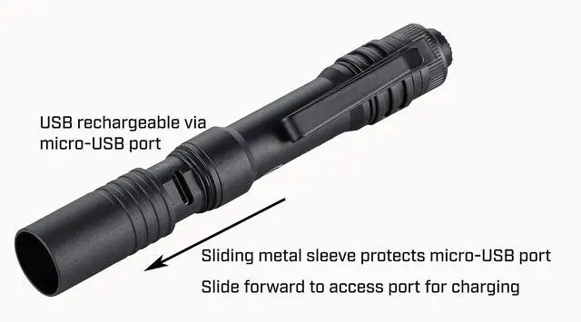 Alt view image 4 of 6 - Streamlight 66608 MicroStream 250-Lumen EDC Ultra-Compact Flashlight with USB Rechargeable Battery, Clear Retail Packaging, Coyote