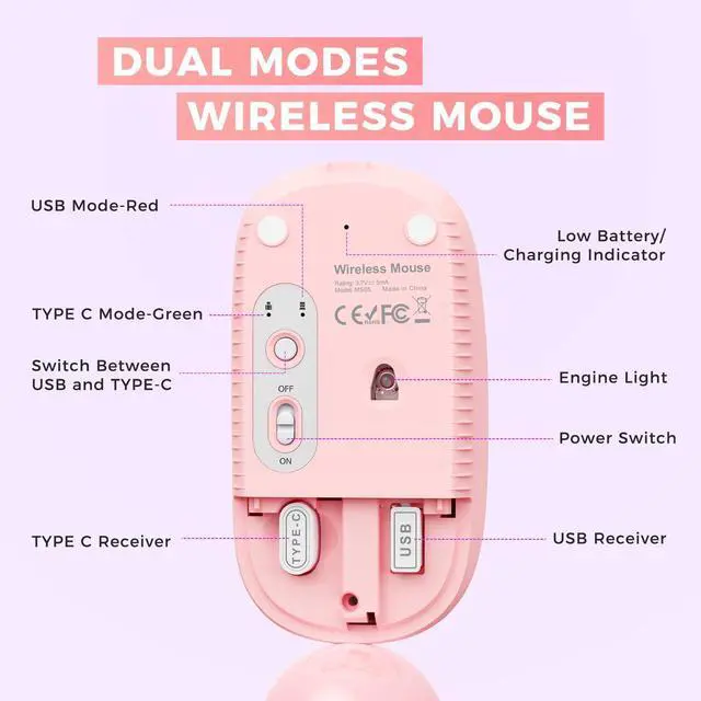 Alt view image 7 of 7 - VssoPlor Type C Wireless Mouse, USB C MacBook Wireless Mouse Dual Mode 2.4G Cordless Mice with Nano USB and Type C Receiver Compatible with PC, Laptop, MacBook, ipad-Gradient Pink