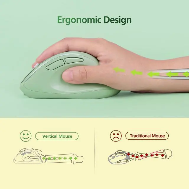 Alt view image 5 of 7 - Micropack Ergonomic Vertical Wireless Bluetooth Mouse for Laptop MacBook PC Rechargeable Silent Click 3-Mode Multi-Device 2.4G Adjustable DPI Compatible with Windows Android iOS MacOS Green