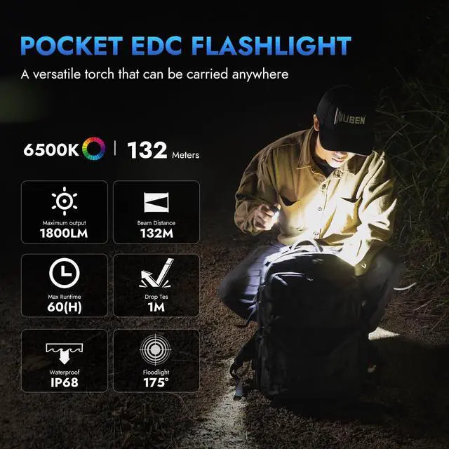 Alt view image 2 of 7 - WUBEN E7 1800 Lumen Rechargeable Mini Flashlight with Magnet - Super Bright 6 Modes ArmyGreen EDC Flashlight, Typ-C Rechargeable LED; IP68 Pocket Flashlight for Headlamp Use, Rescue, Camping