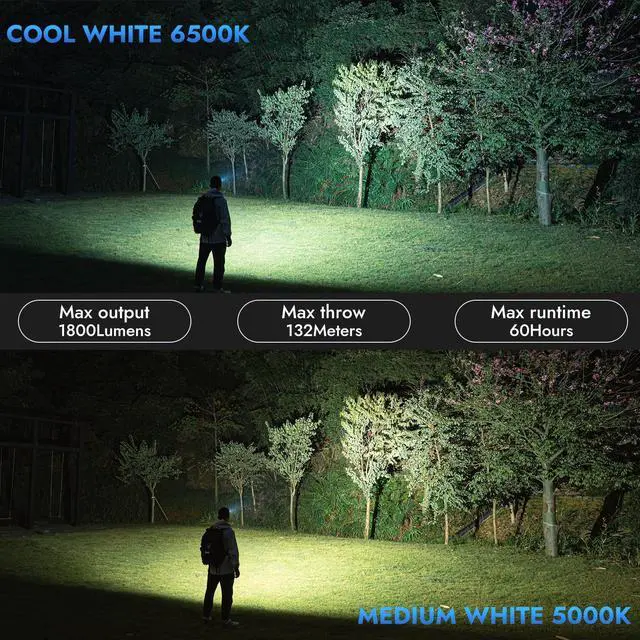 Alt view image 3 of 7 - WUBEN E7 1800 Lumen Rechargeable Mini Flashlight with Magnet - Super Bright 6 Modes ArmyGreen EDC Flashlight, Typ-C Rechargeable LED; IP68 Pocket Flashlight for Headlamp Use, Rescue, Camping