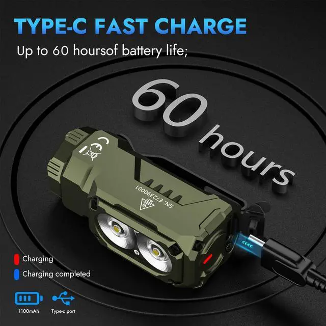 Alt view image 7 of 7 - WUBEN E7 1800 Lumen Rechargeable Mini Flashlight with Magnet - Super Bright 6 Modes ArmyGreen EDC Flashlight, Typ-C Rechargeable LED; IP68 Pocket Flashlight for Headlamp Use, Rescue, Camping