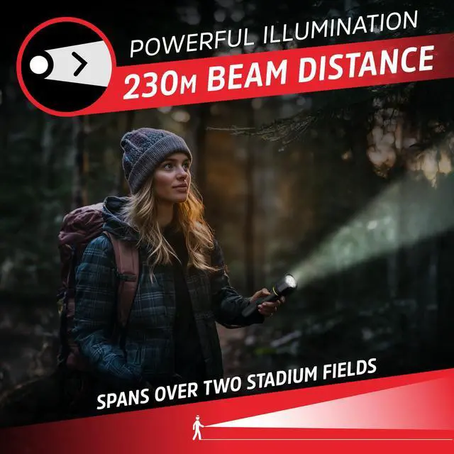 Alt view image 5 of 7 - Energizer LED Flashlight Vision PRO, Ultra Bright 1000+ Lumens, IPX4 Water Resistant, Aircraft-Grade Aluminum LED Light, Rugged Metal Flash Light for Outdoors, Emergency Power Outage, Black