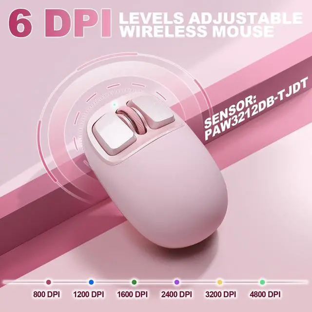 Alt view image 4 of 7 - YUNZll C1 Silicone Wireless Mouse, Tri-Mode 2.4G/USB-C/Bluetooth Mouse, 4800 DPl Optical Tracking, 6 Adjustment Levels,Customize Mice for Laptop, Computer, iPad, MacBook (Pink)