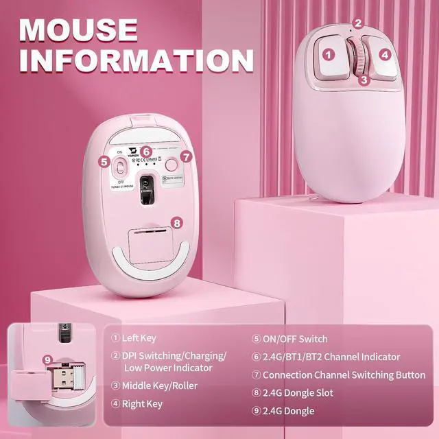 Alt view image 5 of 7 - YUNZll C1 Silicone Wireless Mouse, Tri-Mode 2.4G/USB-C/Bluetooth Mouse, 4800 DPl Optical Tracking, 6 Adjustment Levels,Customize Mice for Laptop, Computer, iPad, MacBook (Pink)