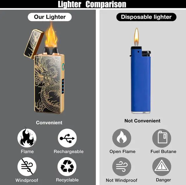Alt view image 3 of 7 - RSBYE Electric Lighter Dragon Lighter Plasma Lighters Arc Flame Lighters USB Rechargeable Lighterss Candle Lighterss Butane Free with LED Battery Indicator,Gift for Men (Dragon)