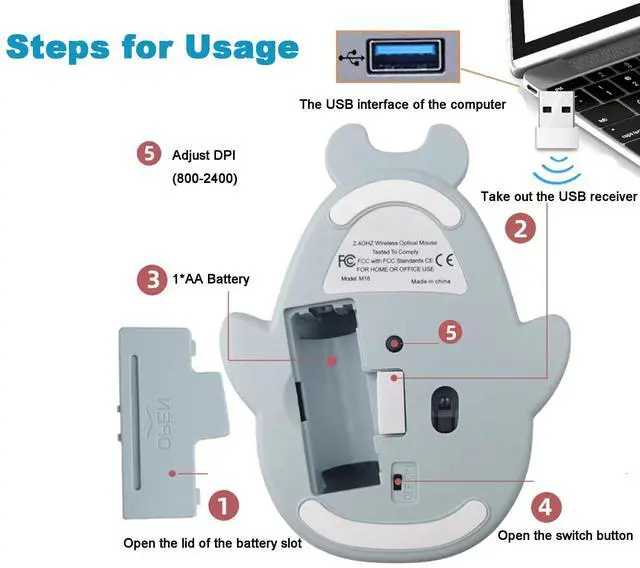 Alt view image 6 of 6 - Samudgate Wireless Mouse, Cute Dolphin Shape 2.4 GHz USB Mute 1200DPI Optical Mice Portable Small Mouse for Travel, Office, Home, Laptop, Computer (Pink)