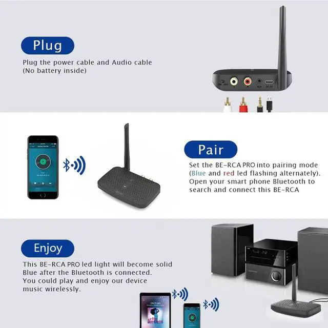Alt view image 3 of 7 - Besign BE-RCA Pro Long Range Bluetooth Adapter for Bluetooth Music Streaming, Black