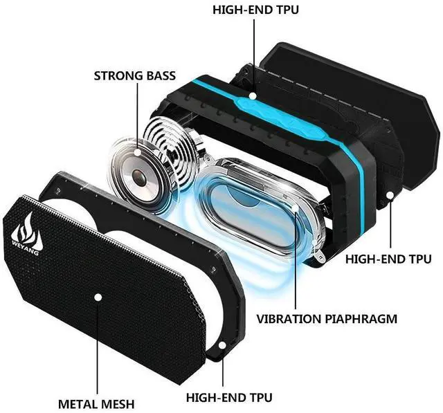 Alt view image 3 of 7 - WEYANG Portable Bluetooth Speaker,IP65 Waterproof Wireless Speaker,Wireless Outdoor Bluetooth Speakers,Bluetooth 5.0,Built in micSupport Micro SD/TF Card