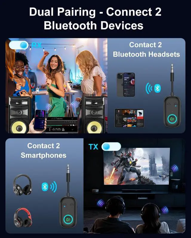 Alt view image 4 of 7 - Bomivoi Bluetooth 5.3 Transmitter Receiver, Airplane Bluetooth Adapter for 2 Headphones, Wireless Audio Adapter for Car, Hand-Free Call, Max 16H, 3.5MM AUX Jack on Travel Flight, TV, Car Stereo, Gym