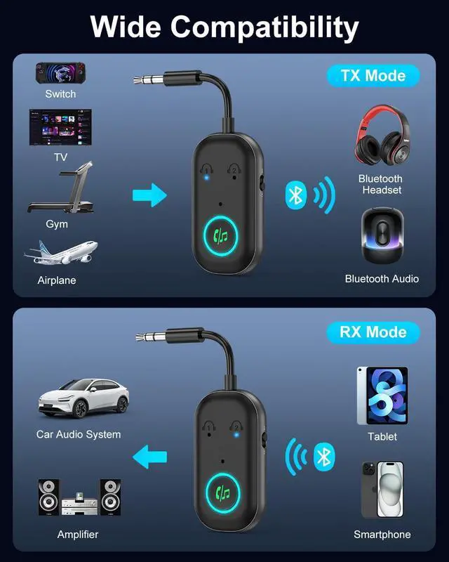 Alt view image 5 of 7 - Bomivoi Bluetooth 5.3 Transmitter Receiver, Airplane Bluetooth Adapter for 2 Headphones, Wireless Audio Adapter for Car, Hand-Free Call, Max 16H, 3.5MM AUX Jack on Travel Flight, TV, Car Stereo, Gym