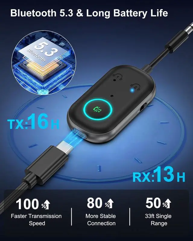 Alt view image 7 of 7 - Bomivoi Bluetooth 5.3 Transmitter Receiver, Airplane Bluetooth Adapter for 2 Headphones, Wireless Audio Adapter for Car, Hand-Free Call, Max 16H, 3.5MM AUX Jack on Travel Flight, TV, Car Stereo, Gym