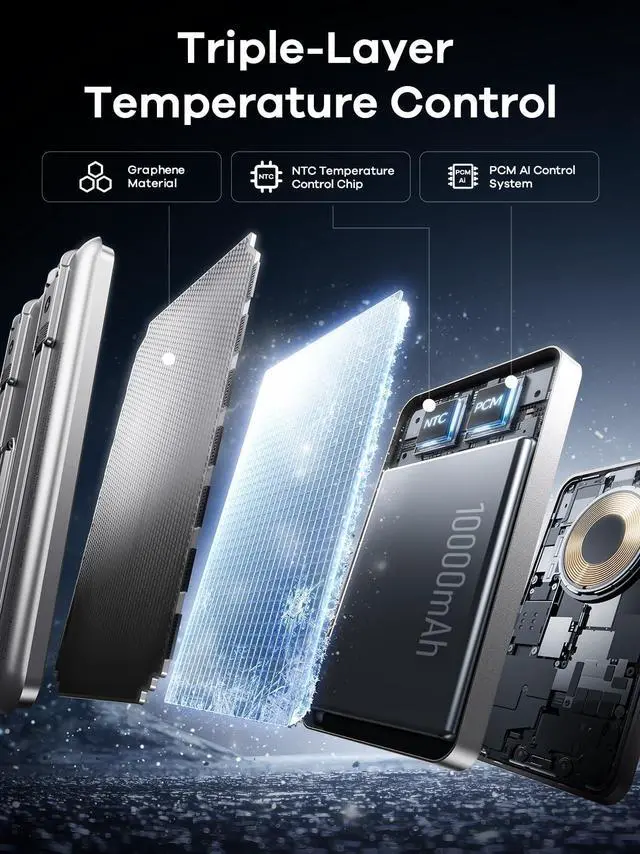 Alt view image 5 of 7 - REWONDER Magnetic Portable Charger, 10000mAh PD 20W Portable Charger Power Bank with Built-in 2 Cables, Travel Essential Magsafe Battery Pack for iPhone 17/16/15/14/13/12 & Apple Watch Ultra/11/10/9