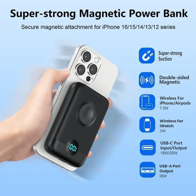 Alt view image 5 of 7 - Magnetic Portable Charger for iPhone & Apple Watch,10800mAh 25W PD QC4.0 Fast Charging USB C Power Bank,4 Output Dual-Side Magnet Travel Essentials Battery Pack for iPhone 17/Air/16/15/14/13/12 Series