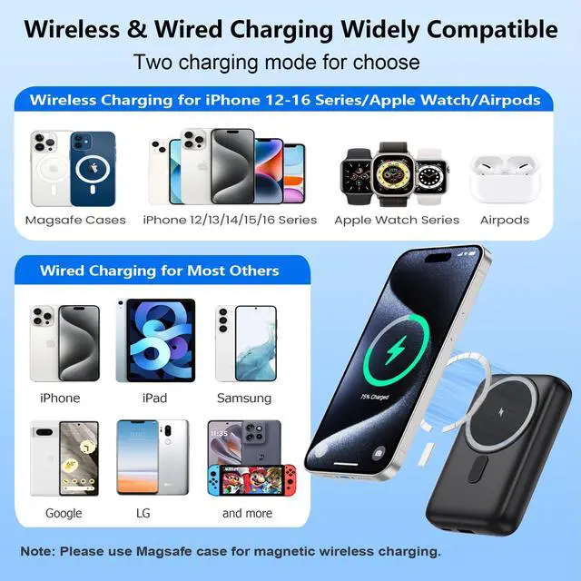 Alt view image 7 of 7 - Magnetic Portable Charger for iPhone & Apple Watch,10800mAh 25W PD QC4.0 Fast Charging USB C Power Bank,4 Output Dual-Side Magnet Travel Essentials Battery Pack for iPhone 17/Air/16/15/14/13/12 Series