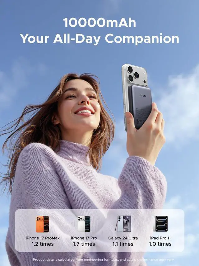 Alt view image 3 of 7 - UGREEN Magnetic Power Bank,10,000mAh Wireless Portable Charger, PD 20W Fast Charging Battery Pack with USB-C for Magsafe, iPhone 17/17 Pro/17 Air/17 Pro Max/16/16 Pro/16 Pro Max, iPhone15/14/13 Series
