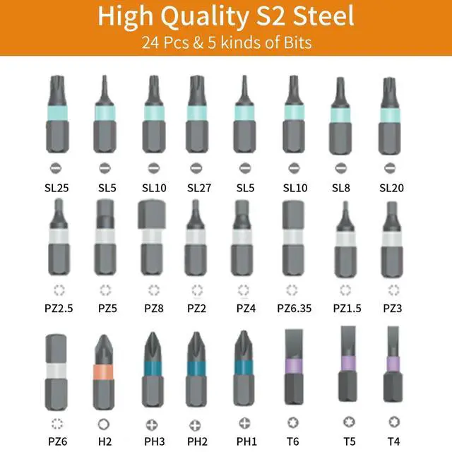 Alt view image 3 of 7 - 24 in 1 Magnetic Ratchet Screwdriver Set, Multi Bit DIY Magnetic Screwdriver Set with Detachable Ratchet Handle, Portable Precision Repair Tool Kit for Furniture, Electronics, Bicycle