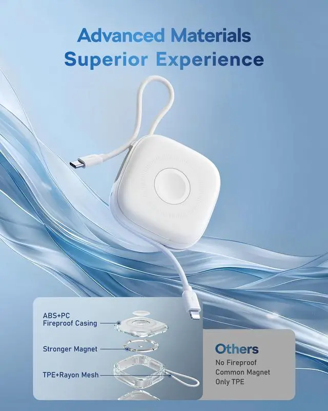 Alt view image 2 of 7 - charmast Magnetic Portable Charger, Wireless Power Bank 20W Fast Charging, Travel Essential 10000mAh Battery Pack with Built-in Cables USB C for iPhone All Series, AirPods, Apple Watch, Android More