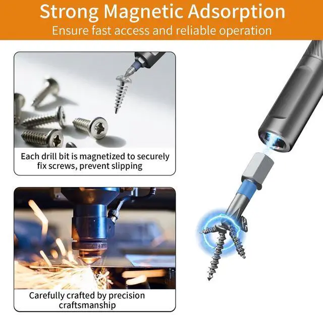 Alt view image 7 of 7 - 24 in 1 Magnetic Ratchet Screwdriver Set, Multi Bit DIY Magnetic Screwdriver Set with Detachable Ratchet Handle, Portable Precision Repair Tool Kit for Furniture, Electronics, Bicycle