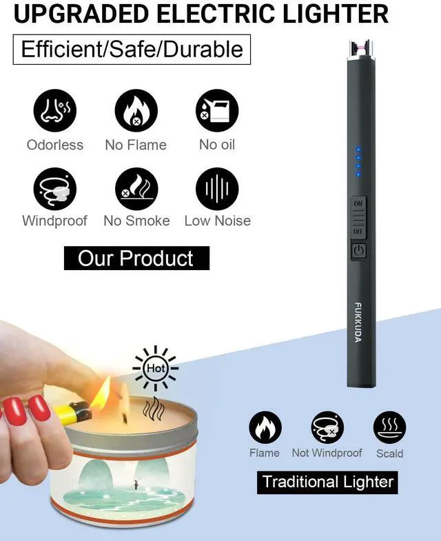 Alt view image 2 of 7 - FUKKUDA Electric Candle Lighter with Safety Switch - USB Rechargeable Windproof & Flameless Plasma Arc Lighter, Christmas Stocking Stuffers Gifts for Women and Men (Obsidian Black)