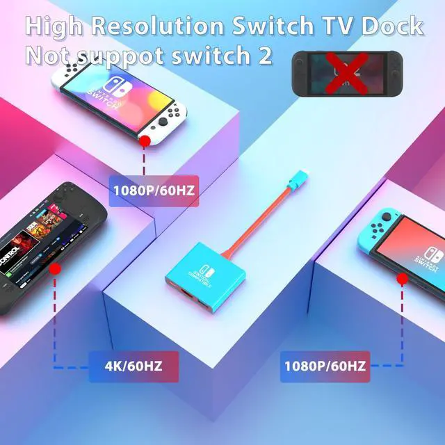 Alt view image 2 of 6 - Switch Dock Switch Docking Station for Nintendo, Portable Switch TV Adapter Support 4K/60HZ Switch TV Mode Compatible Steam Deck/Switch OLED, Travel Dock with HDMI2.0 USB3.0 Port, Not Support Switch 2