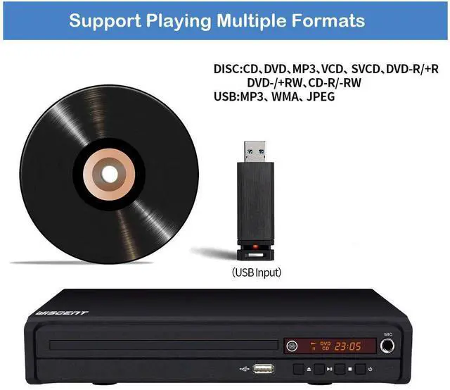 Alt view image 2 of 7 - WISCENT Compact DVD Player for TV, Multi-Region Free, with HDMI/RCA/USB/MIC,Full HD Picture Quality,Anti-Skip,No Picture Freeze Perfect for Family Movies(not Blu-ray Player)