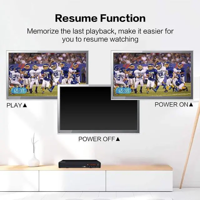 Alt view image 6 of 7 - WISCENT Compact DVD Player for TV, Multi-Region Free, with HDMI/RCA/USB/MIC,Full HD Picture Quality,Anti-Skip,No Picture Freeze Perfect for Family Movies(not Blu-ray Player)