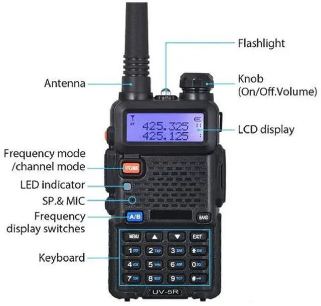 Alt view image 2 of 7 - Baofeng UV-5R Two Way Radio Dual Band 144-148/420-450Mhz Walkie Talkie 1800mAh Li-ion Battery(Black)