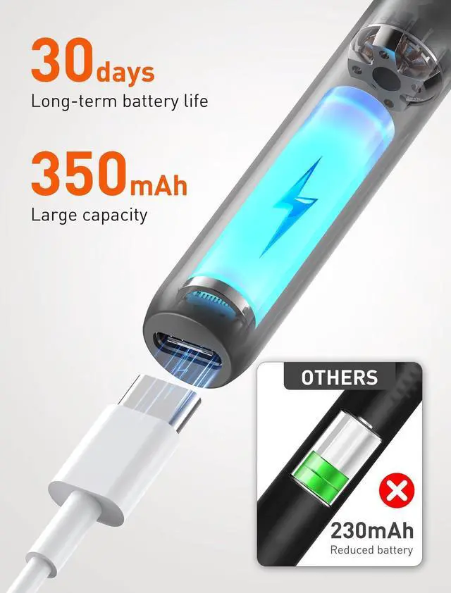 Alt view image 5 of 7 - DEETOK Ear Wax Removal Tool Camera - Ear Cleaner with 1080P HD Camera, Otoscope with Light, Earwax Removal Kit with 50 Replacement Tips for iPhone, iPad, Android Phones (Black)