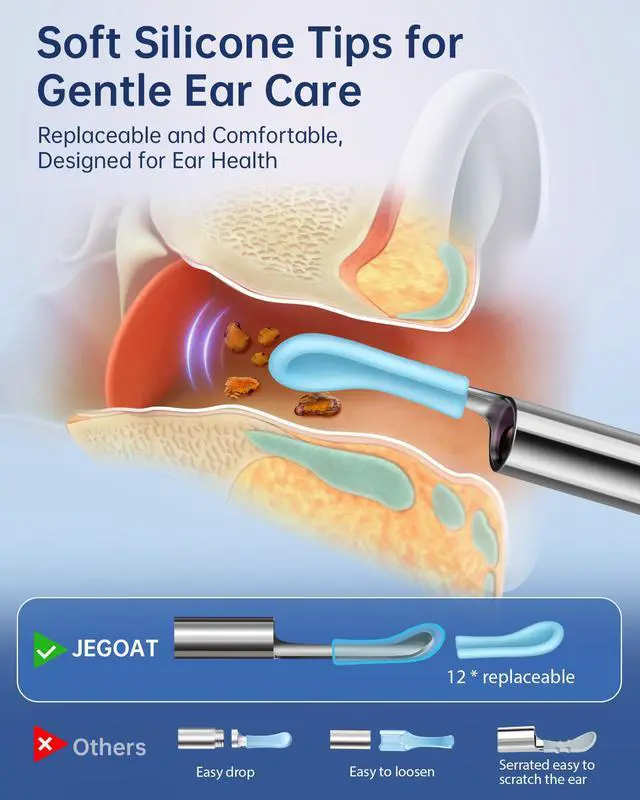 Alt view image 2 of 6 - Jegoat Ear Wax Removal, Ear Wax Removal Tool Camera with 1296P HD Camera and 6 LED Lights, Ear Cleaner with 10 Ear Pick, Upgraded Ear Wax Removal Kit for iOS and Android, Black