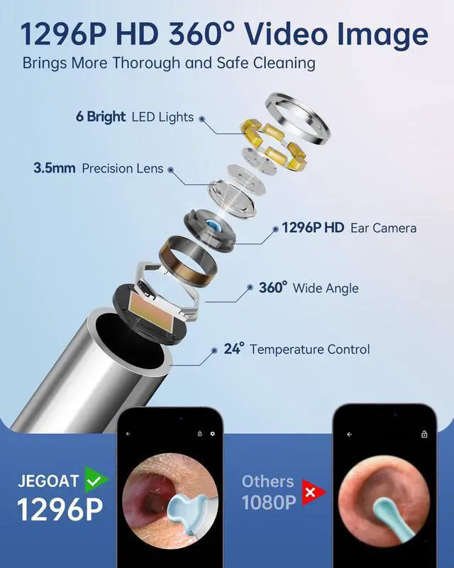 Alt view image 3 of 6 - Jegoat Ear Wax Removal, Ear Wax Removal Tool Camera with 1296P HD Camera and 6 LED Lights, Ear Cleaner with 10 Ear Pick, Upgraded Ear Wax Removal Kit for iOS and Android, Black