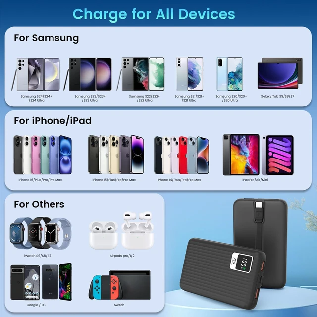 Alt view image 6 of 7 - 25W Super Fast Charging Portable Charger 10000mAh Power Bank,Built in Cable | 10000mAh Slim USB C Power Bankfor Samsung GalaxyS26 Ultra/S26/S26+/S25 Ultra/S25/S24 Ultra/S24/S23 Ultra/S22 Ultra/Note 20