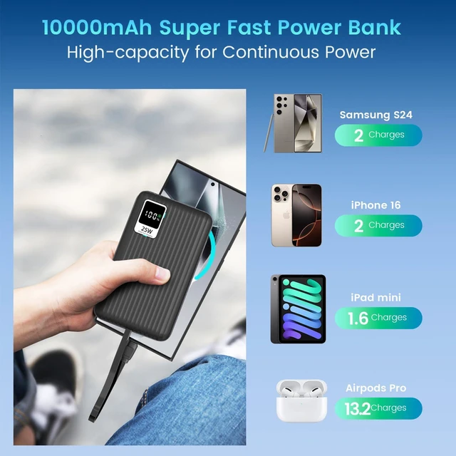 Alt view image 7 of 7 - 25W Super Fast Charging Portable Charger 10000mAh Power Bank,Built in Cable | 10000mAh Slim USB C Power Bankfor Samsung GalaxyS26 Ultra/S26/S26+/S25 Ultra/S25/S24 Ultra/S24/S23 Ultra/S22 Ultra/Note 20