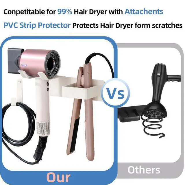 Alt view image 6 of 7 - Hair Dryer and Straightener Holder, Hair Tool Organizer Wall Mount for Bathroom, Stainless Steel Straightener Holder, Blow Dryer Holder Adhesive/Drilling HairDryer Stand White UEMUSI