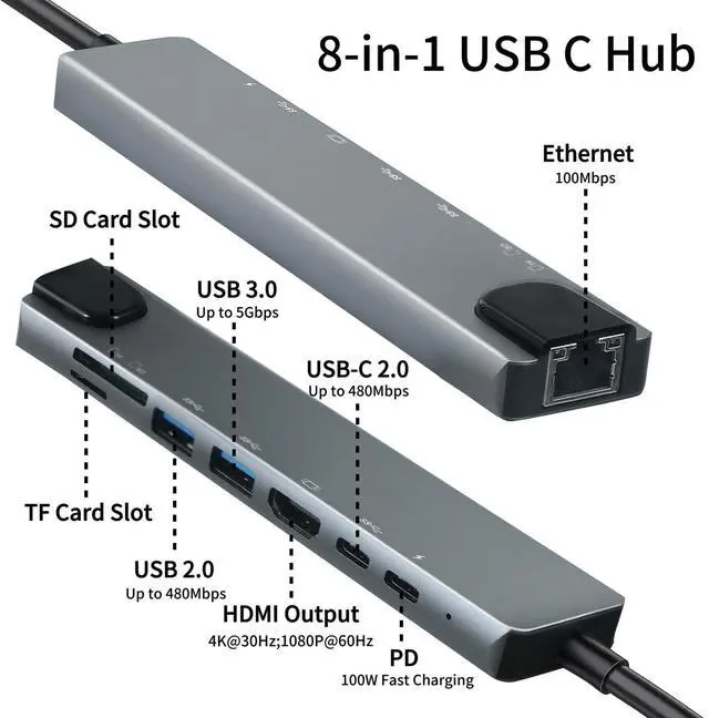 Alt view image 2 of 7 - USB C Hub Multiport Adapter, 8 in 1 USBC Dongle with 4K HDMI, RJ45 Ethernet, 100W PD Charging, USB 3.0, SD/TF Card Reader, USB-C Docking Station for MacBook Pro/Air, Dell, HP and Other Type C Devices