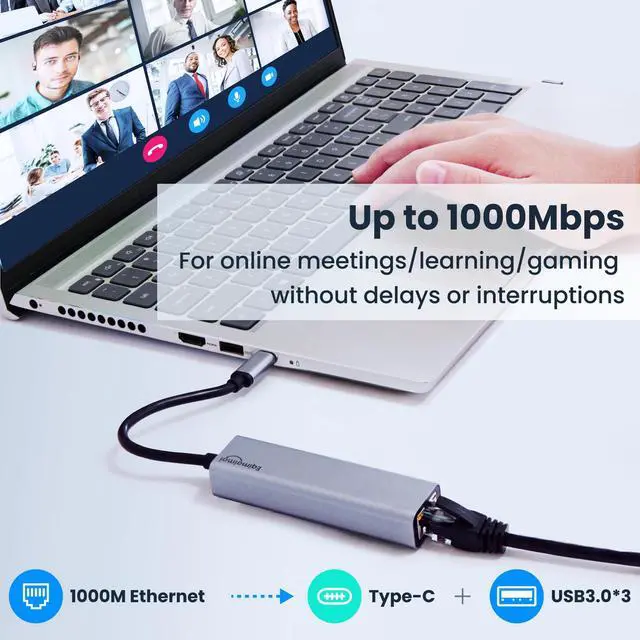 Alt view image 2 of 7 - USB c hub ethernet,USB C Hub with RJ45 Gigabit Ethernet,Thunderbolt 4/3 to Ethernet Adapter,USB C to Network Adapter Compatible with MacBook Pro/Air, iPad Pro,Laptop,Chromebook,and More
