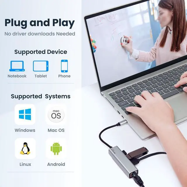 Alt view image 4 of 7 - USB c hub ethernet,USB C Hub with RJ45 Gigabit Ethernet,Thunderbolt 4/3 to Ethernet Adapter,USB C to Network Adapter Compatible with MacBook Pro/Air, iPad Pro,Laptop,Chromebook,and More