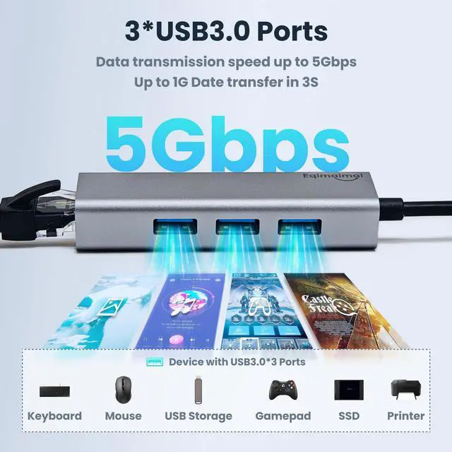 Alt view image 6 of 7 - USB c hub ethernet,USB C Hub with RJ45 Gigabit Ethernet,Thunderbolt 4/3 to Ethernet Adapter,USB C to Network Adapter Compatible with MacBook Pro/Air, iPad Pro,Laptop,Chromebook,and More