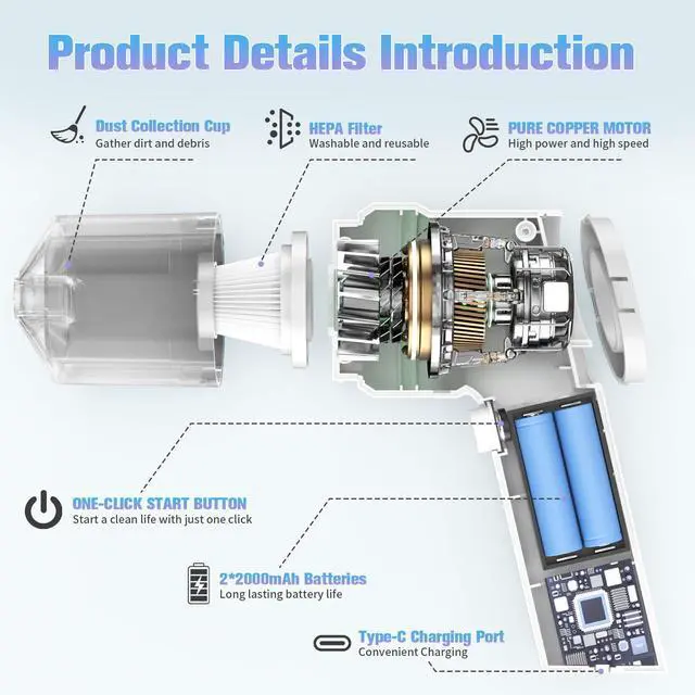 Alt view image 3 of 7 - Handheld Mini Car Vacuum, 10000PA Cordless Portable Vacuum with 2000mAh Battery, 3 in 1 Small Vacuum Cleaner & Air Duster with Type-C Charging, Compact & Lightweight for Car, Home, Kitchen (White)