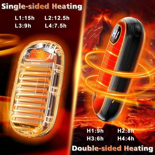 Alt view image 3 of 7 - Hand Warmers Rechargeable - Electric Hand Warmers 2 Pack with Dual-Sided Heating for 15Hrs Warmth, LED Display & Flashlight, Hunting Essentials, Christmas Gifts for Man Women Raynauds Golf