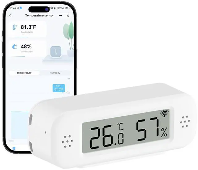 Main image of eMylo WiFi Thermometer Hygrometer Sensor, Wireless Indoor Temperature Humidity Monitor with App Control, Notification Alerts, Free Data Storage Export, for Home Pet Greenhouse, Compatible with Alexa