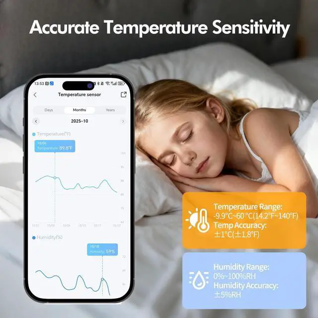 Alt view image 3 of 7 - eMylo WiFi Thermometer Hygrometer Sensor, Wireless Indoor Temperature Humidity Monitor with App Control, Notification Alerts, Free Data Storage Export, for Home Pet Greenhouse, Compatible with Alexa