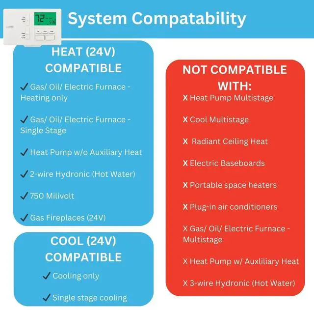 Alt view image 5 of 7 - Lux Pro All in One Non Programmable/Programmable Thermostat; 7 and 5/2 Day Settings for Digital Energy Saving; Multi Stage Heating, AC Systems; Easy DIY, P711-Horizontal, 1 Unit, Batteries Included